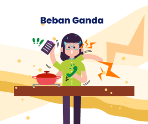 Bentuk bentuk Ketidakadilan dan Diskriminasi Gender 5 - Gemilang Sehat